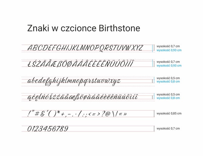 wymiary znakow - birthstone