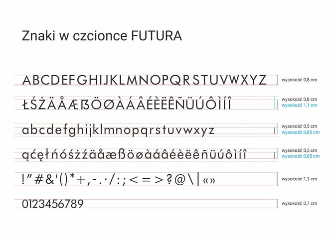 wymiary znakow - futura